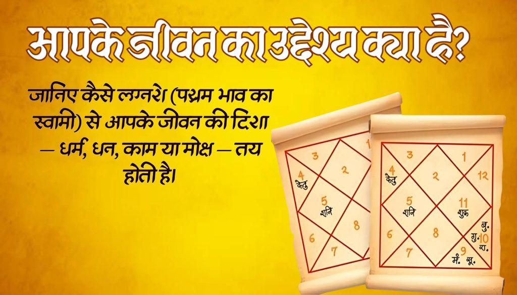 आपके जीवन का उद्देश्य क्या है? जानिए लग्नेश (प्रथम भाव का स्वामी) से